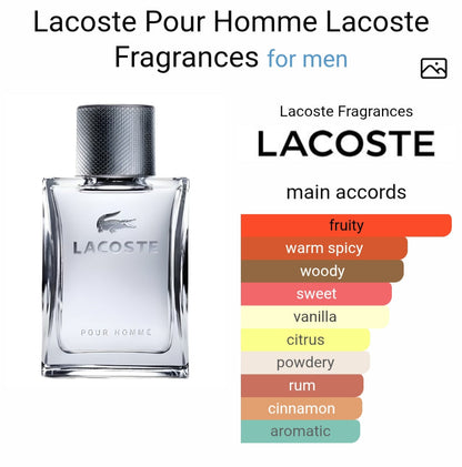 Laacooste Pour Homme EDT (Xurry)