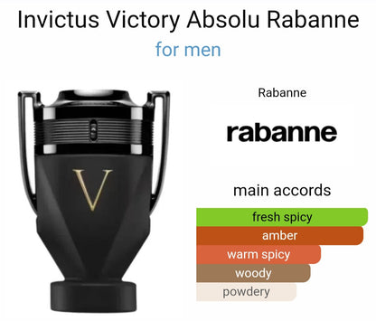 Pacoo Rabanne Invictus Victorry Eau De Perfume (Xurry)