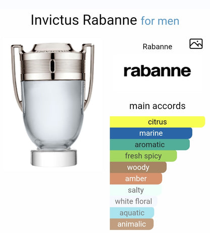 Paco Rabanne Invictus Edt (Xurry)