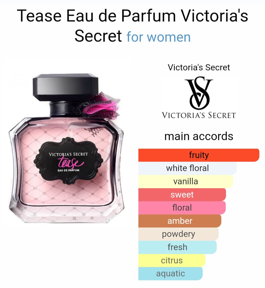 Victoriia's Secret Tease Perfume (Xurry)
