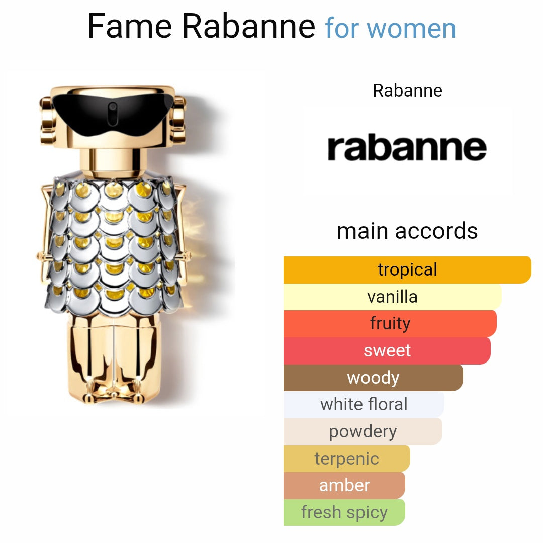 Pacoo Rabanne Famme Eau De Perfume (Xurry)