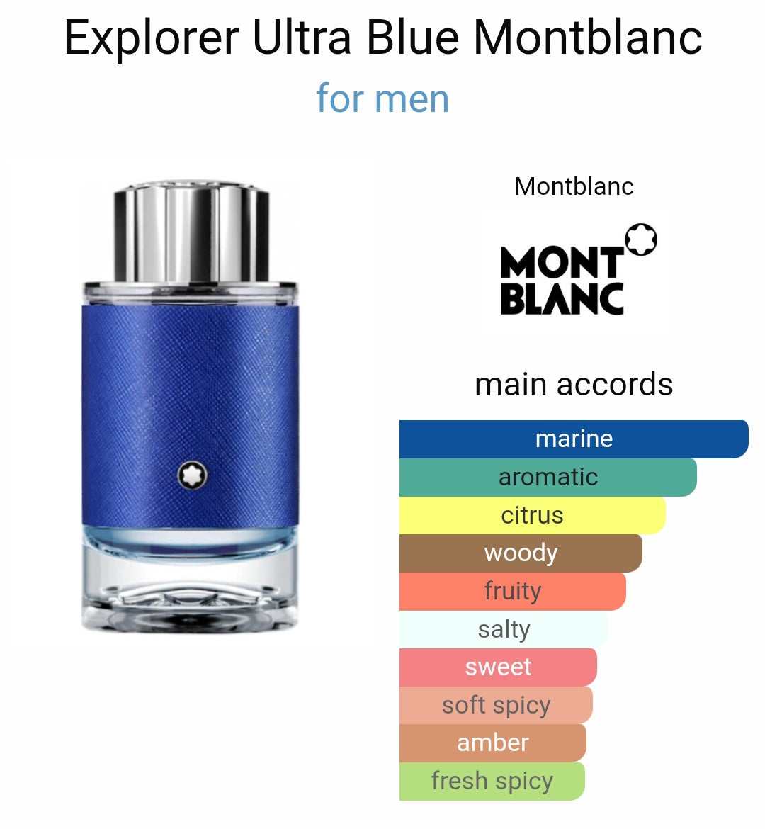 Montt Blancc Explorer Ultra Blue (Xurry)