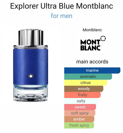 Montt Blancc Explorer Ultra Blue (Xurry)