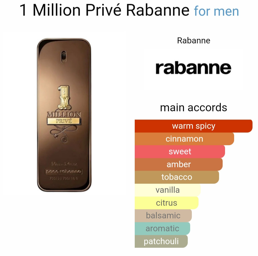 Paco Rabanne 1 Million Prive Eau De Parfum (Xurry)