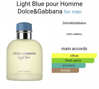 Dolcee & Gabbaanaa Lighte Bluee (75ml) (Xurry)