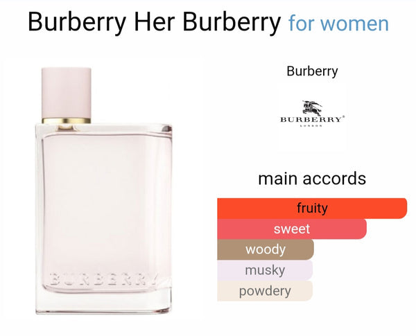 Burberryy Her EDP 100ML (Xurry)