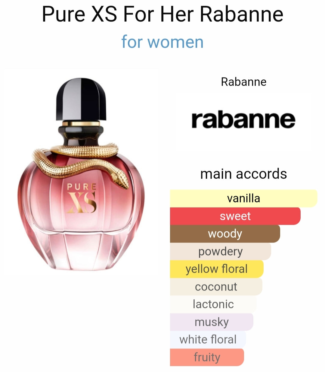 Pacoo Rabanne Pure XS EDT (Xurry)