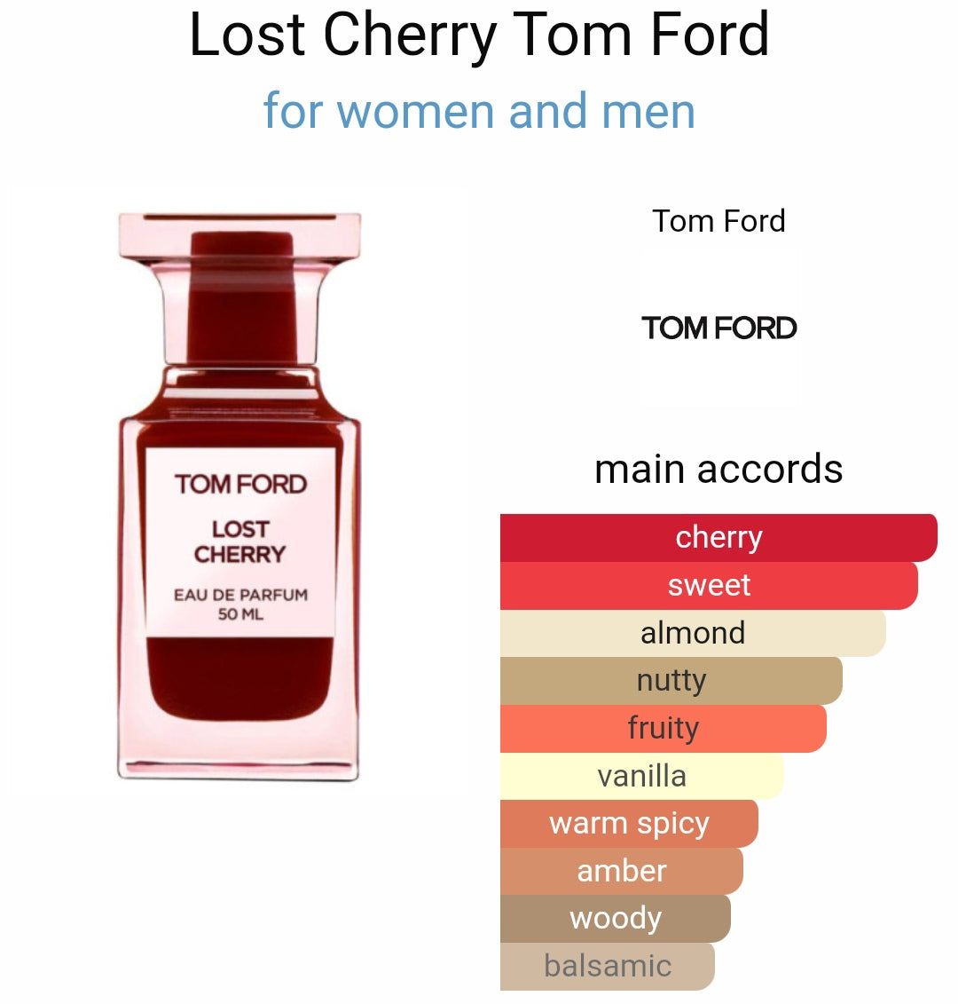 Tomm Forrrd Lost Cherry Eau De Parfum (Xurry)