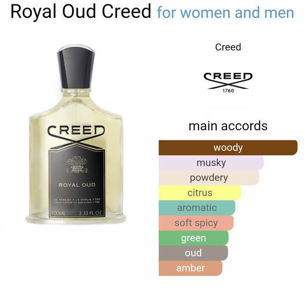 Creed Royal Oud (100ml) (Xurry)