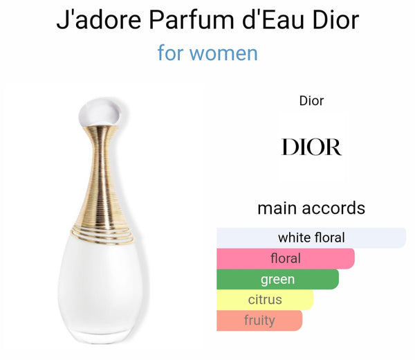 Diorr Jadore Parfume (Xurry)