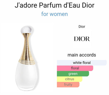 Diorr Jadore Parfume (Xurry)