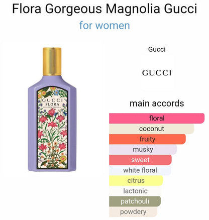 Guccii Floraa Gardenia Magnolia Perfume (100 ml) (Xurry)