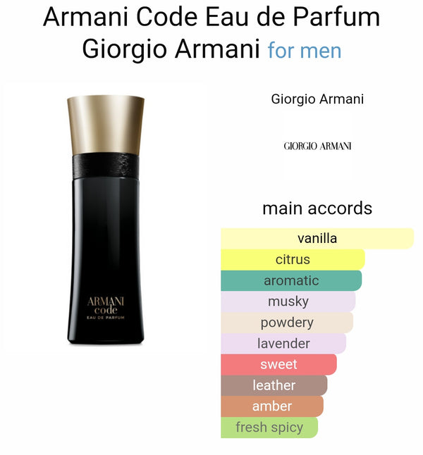 Armanni Code Profumo Perfume (125 ml) (Xurry) #004
