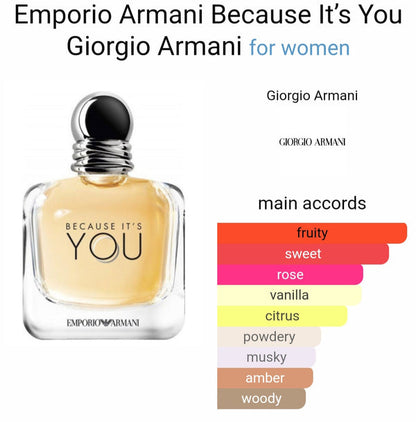 Giorgio Armanii EDP Because It's Youuu 100 ml (Xurry) #055