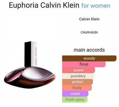Calvinn Klein Euphoria Eau De Parfum For Unisex(100ml) (Xurry) #018