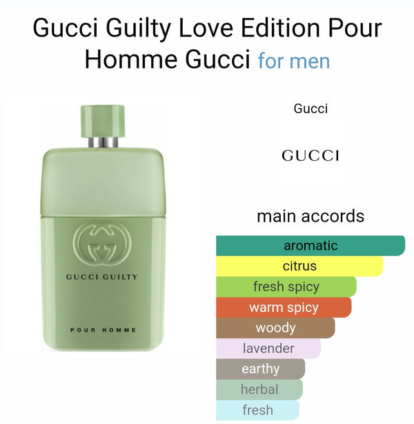 Guccii Guilty Love Edition Eau De Toilette Spray (Xurry)