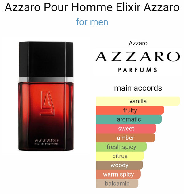 Azzarro Elixir Eau De Toilette For Men (Xurry) #006