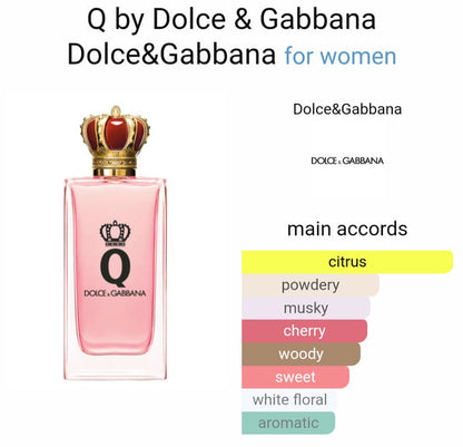 DOLLCE & GABBANNA K Eau De Toilette perfume (Xurry)