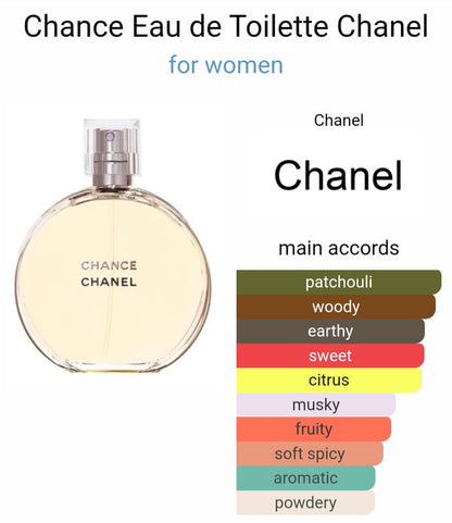 Chanell channce Eau De Toilette For Unisex (Xurry)