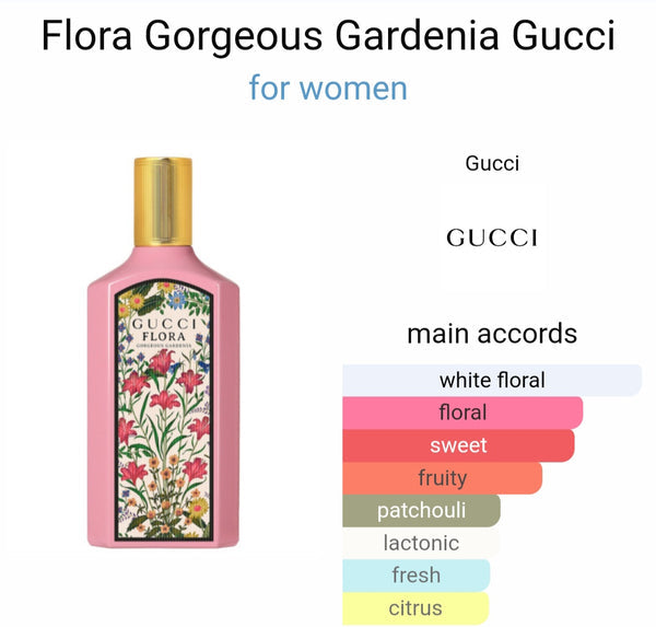Guccii Floraa Eau De Perfume (100ml) (Xurry)