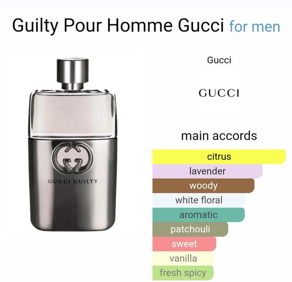 Gucciii Guilty POUR HOME Eau De Perfume (Xurry) #067
