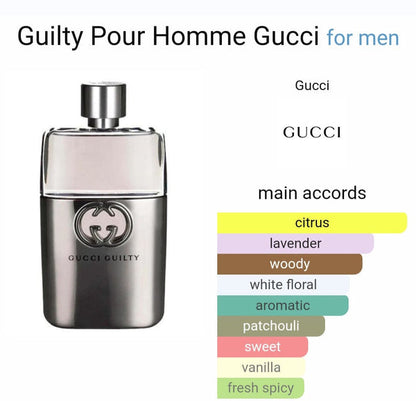 Gucciii Guilty POUR HOME Eau De Perfume (Xurry) #067