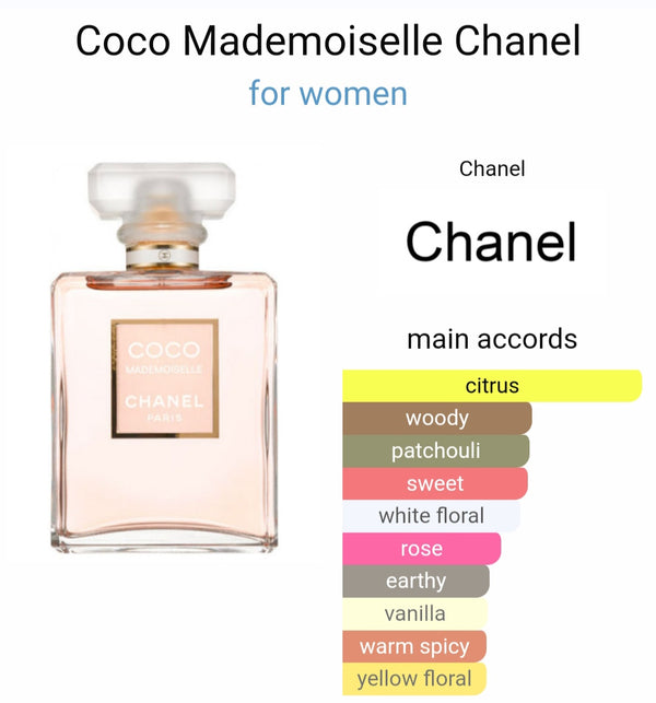 Chanell Coco Mademoiselle Eau De Perfume For Unisex (Xurry)