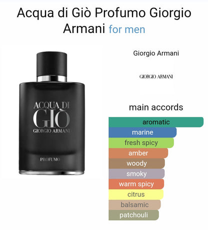 Giorgioo Armani Acquaa di Gio Profumo perfume (Xurry) #056