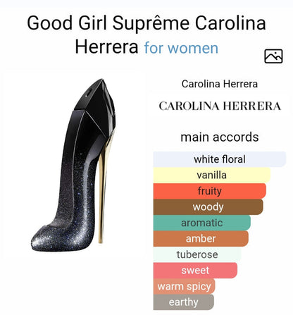 Carolina Harrera GoodGirl Supreme Eau De Parfum (Xurry)