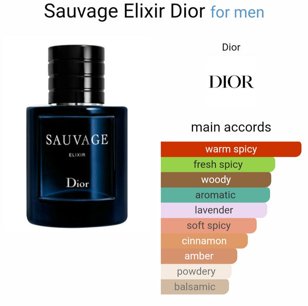 Diorr Sauvage elixiir (60ml) (Xurry)