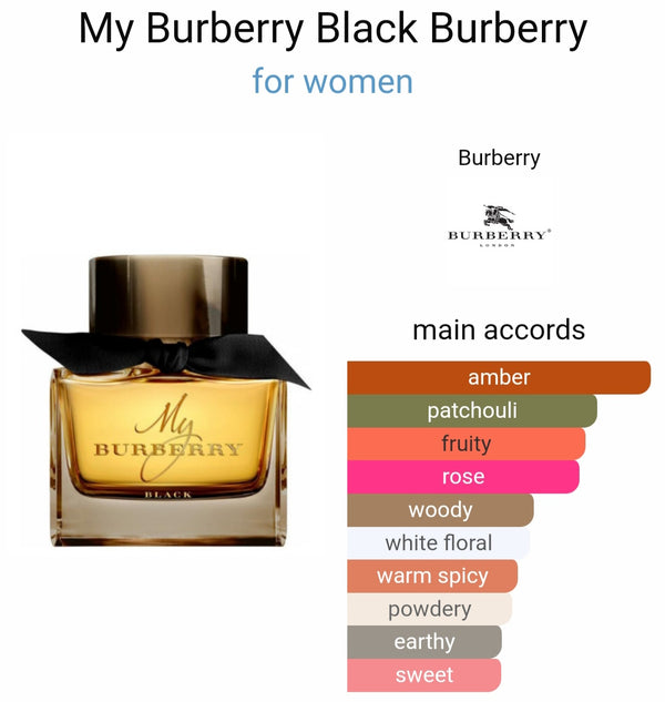Burrberryy My Burrberry Black Eau De Perfume For Unisex (Xurry) #013