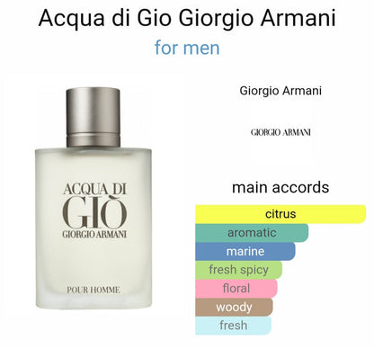 Giorgio Armani Acqua Di Gio Eau De Toilette For Men (Xurry) #054