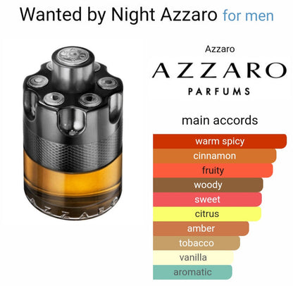 AZZAROO WANTEED BY NIGHT EDT (Xurry)