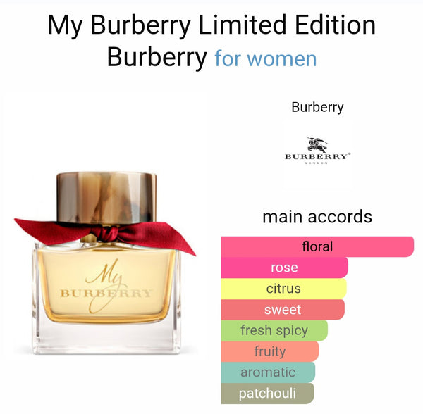 My Burrberry Blussh Limiited Edition EDP 90ml (Xurry) #095