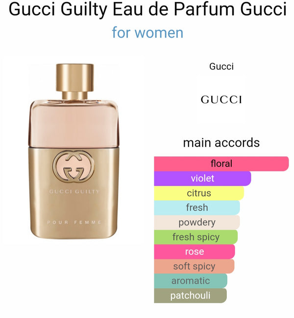 Gucci Guilty EDP Pour Femme 90ml (Xurry)