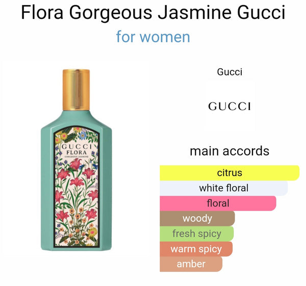 Guccii Floraa Gorgeous Jasmine Perfume (Xurry)