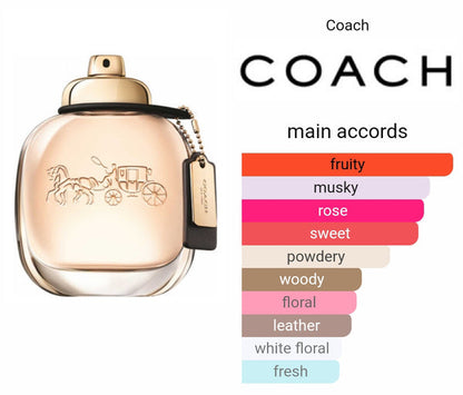 Coachh New York Eua De Parfume 90ml (Xurry)