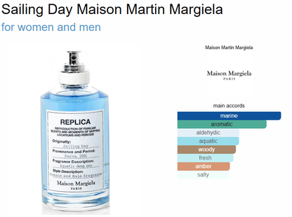 Replicca Sailing Day (Xurry)